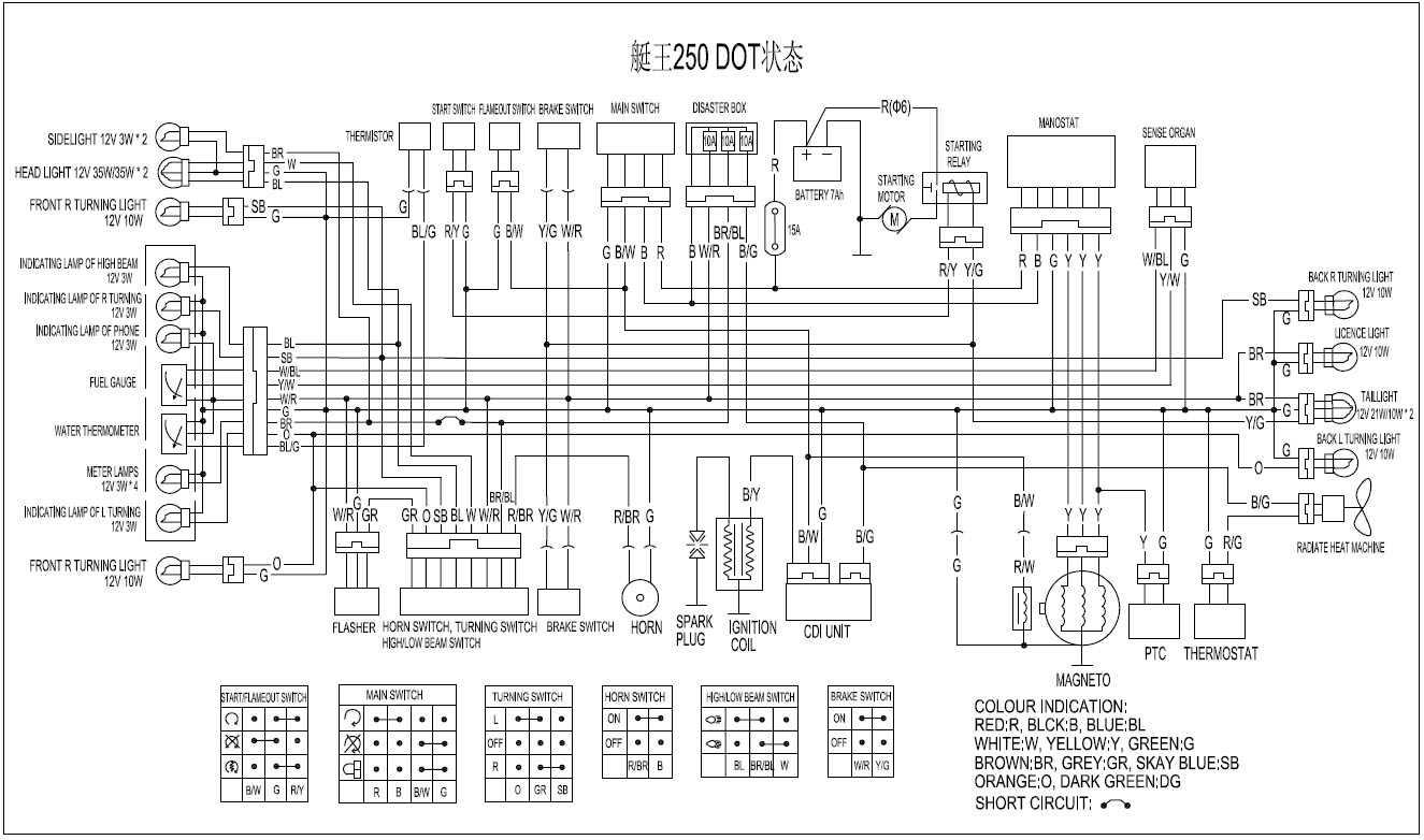 cf 250cc voltage carburator wiring diagram