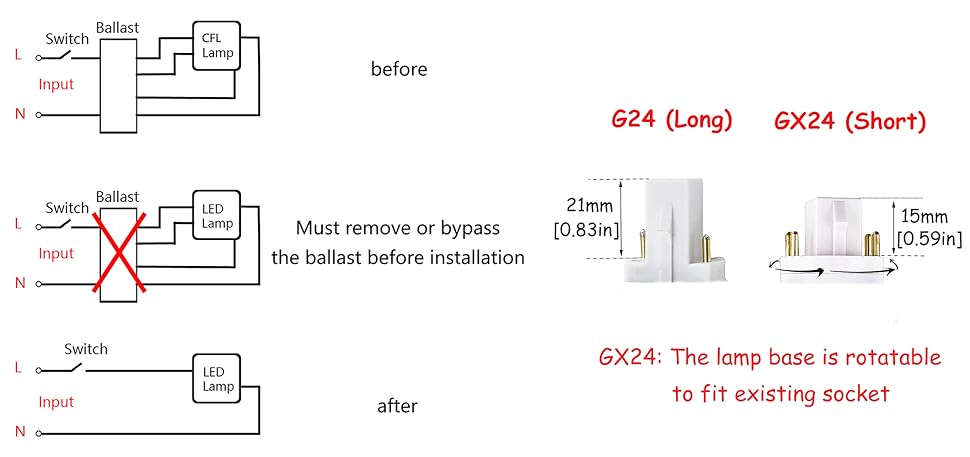 cfl 26w 2 pind wiring diagram