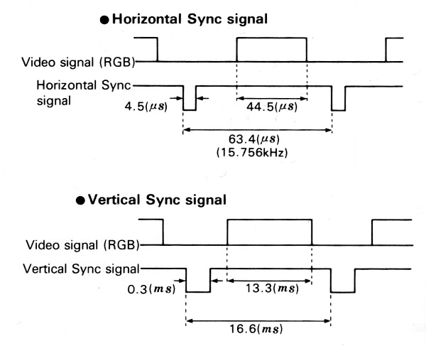 cga-010 wiring diagram