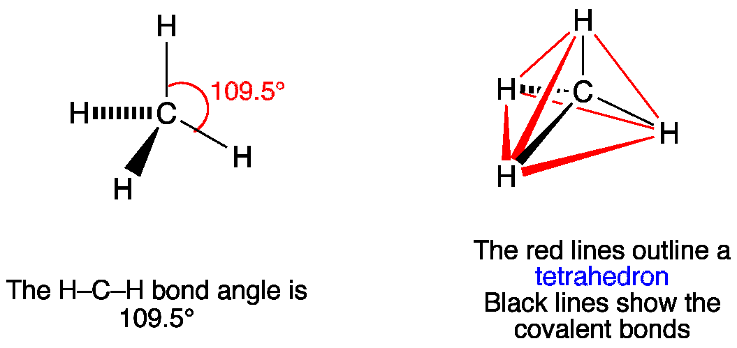 ch4 electron dot diagram