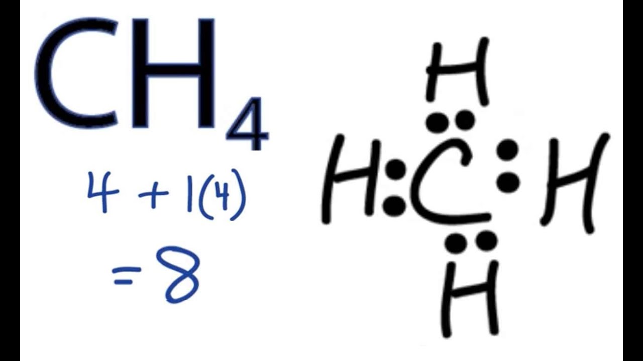 ch4 electron dot diagram