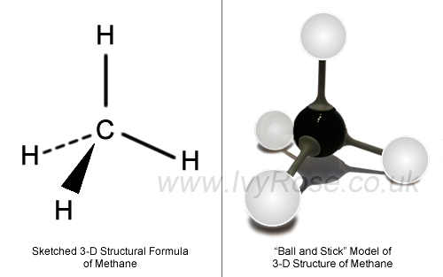 ch4 electron dot diagram