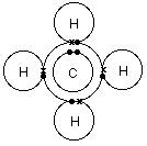 ch4 electron dot diagram