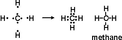 ch4 electron dot diagram