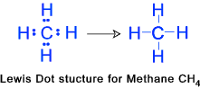 ch4 electron dot diagram