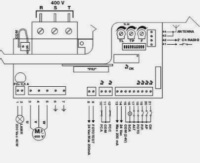 chamberlain garage door opener wire diagram