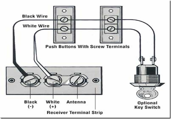 chamberlain liftmaster professional 1/3 hp wiring diagram