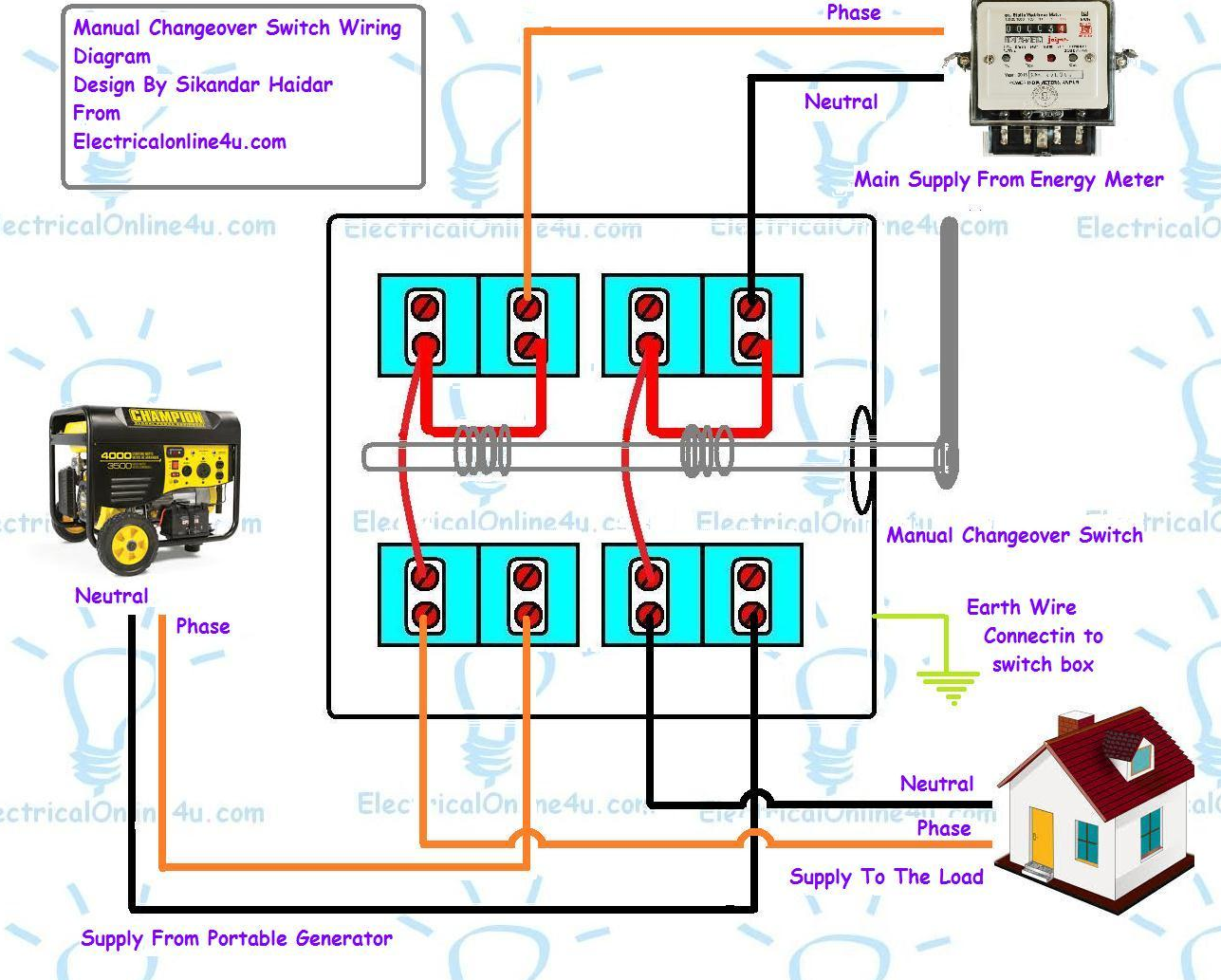 champion 240v generator wiring diagram to house