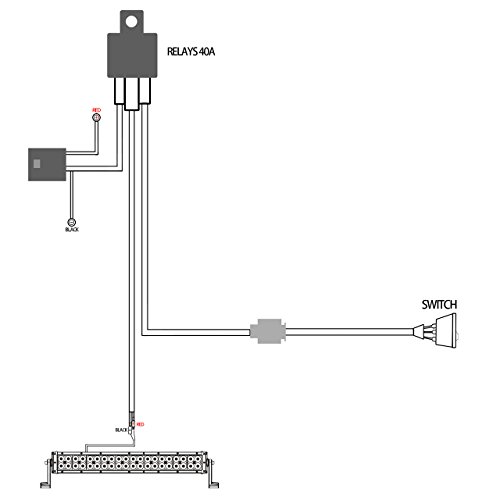 changing switch on eyourlife wiring harness wiring diagram