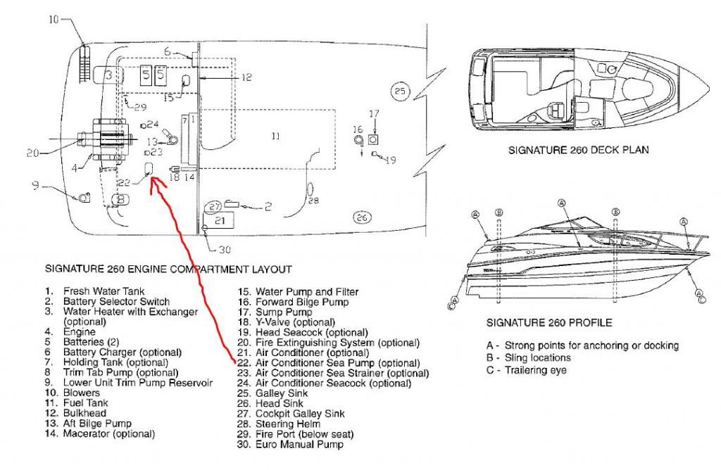 Chaparral Boats Wiring Diagram Blog Inc