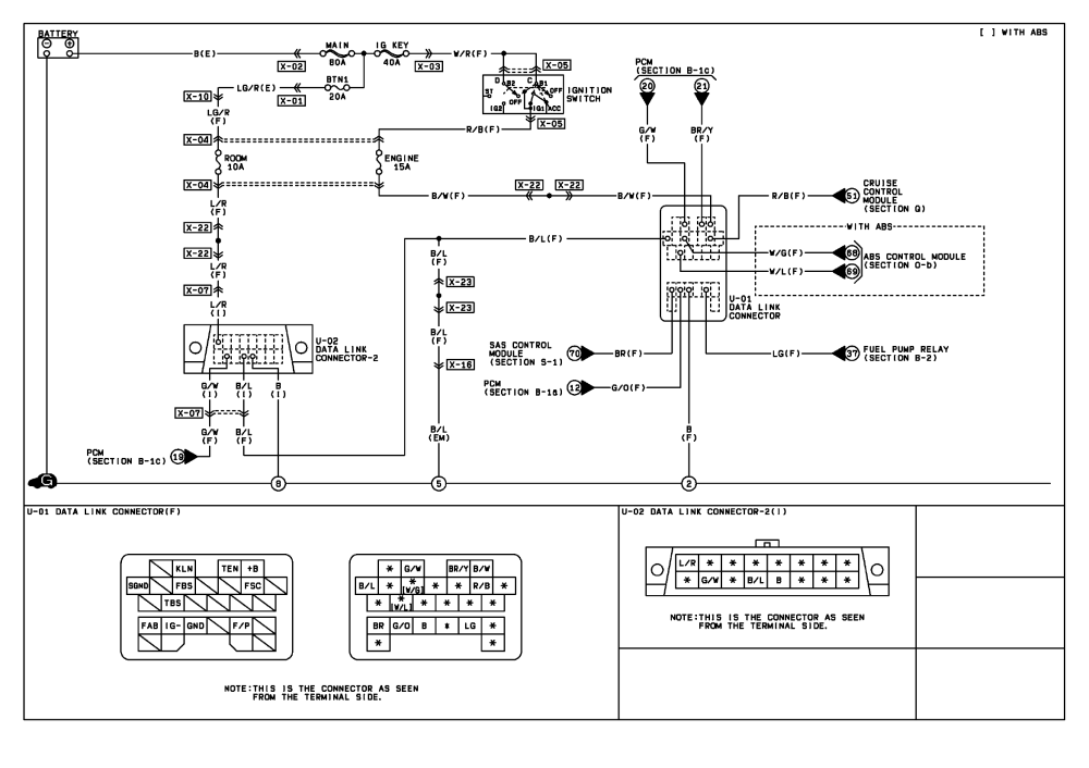 chaparral boats wiring diagram