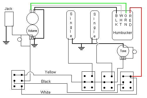 charvel model 4 wiring diagram