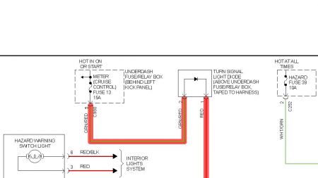 checkpoint meto sign wiring diagram
