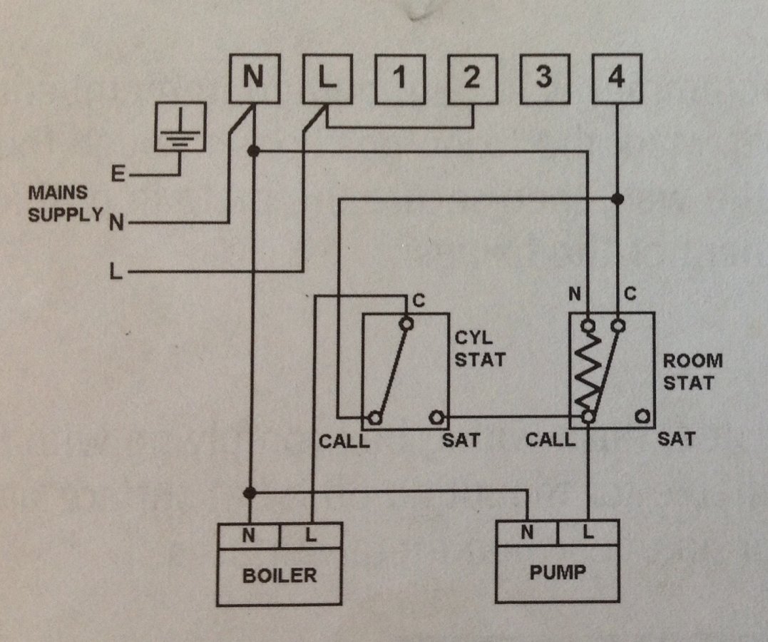 checkpoint meto sign wiring diagram