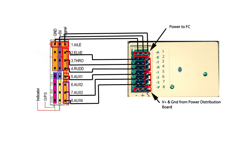 cheerson cx-20 wiring diagram