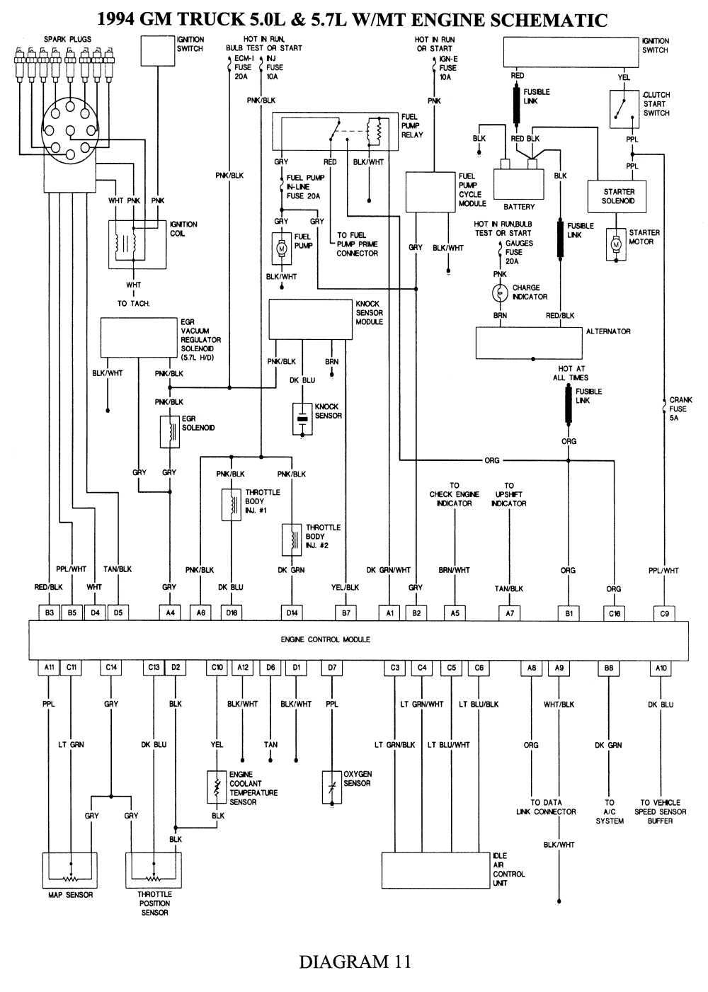 chevrolet c20 6.2ltr diesel wiring diagram starter solenoid schematics chevrolet c20 6.2ltr diesel wiring diagram starter solenoid schematics
