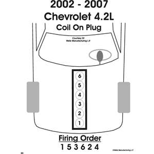 chevy 5.3 firing order diagram