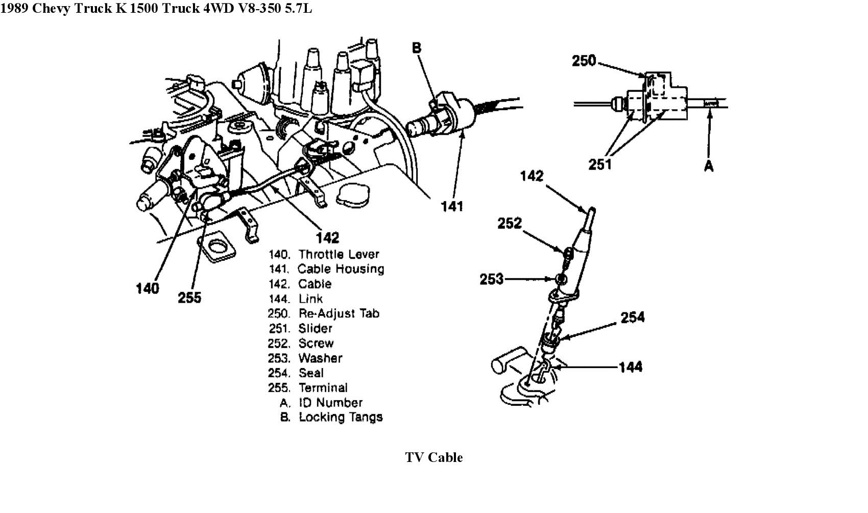 chevy 700r transmission diagram