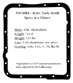 chevy 700r transmission diagram