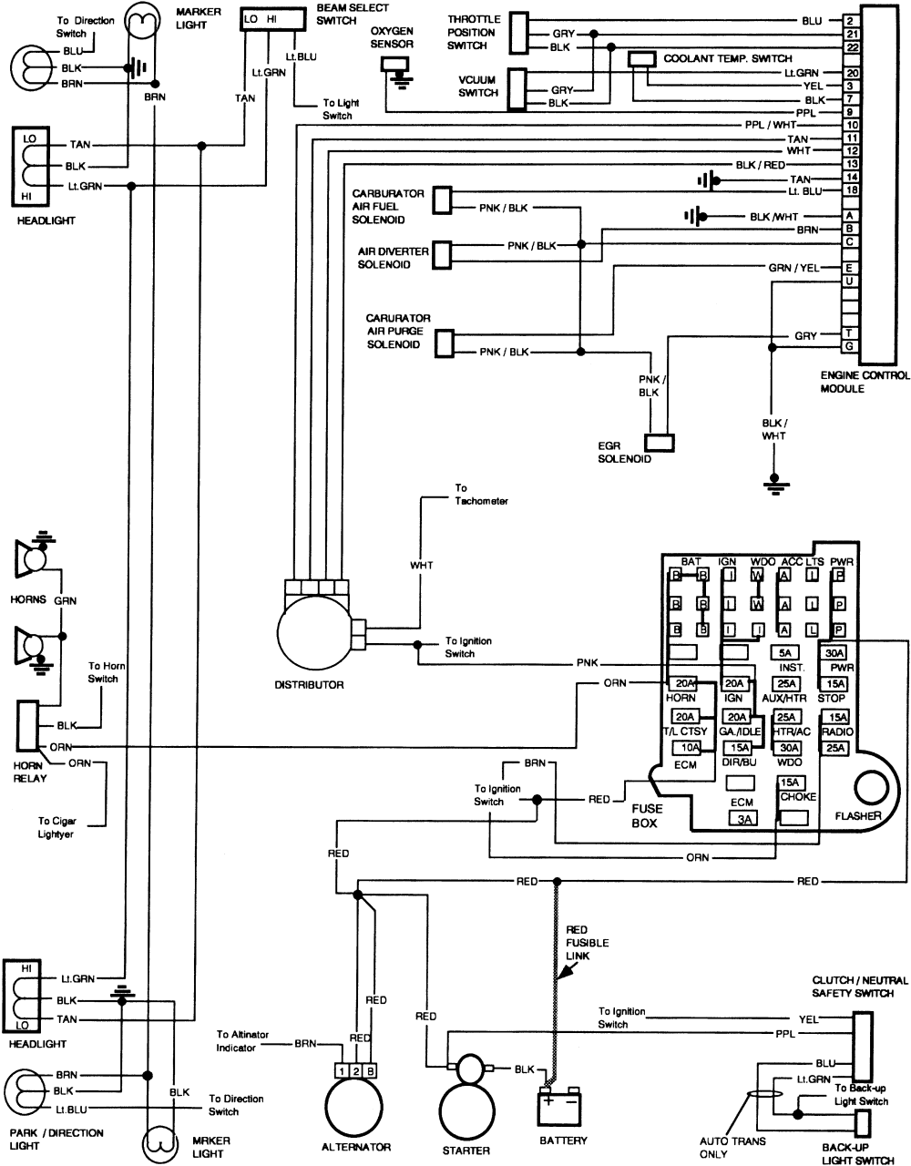 Chevy 91 S10 Blazer Wiper Motor Wiring Diagram Pulse 91 chevy s10 fuse box 