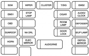 chevy aveo 2009 ecu system wiring diagram