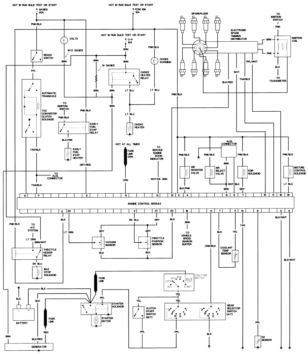 chevy camaro z28 5.7l 1981 wiring diagram