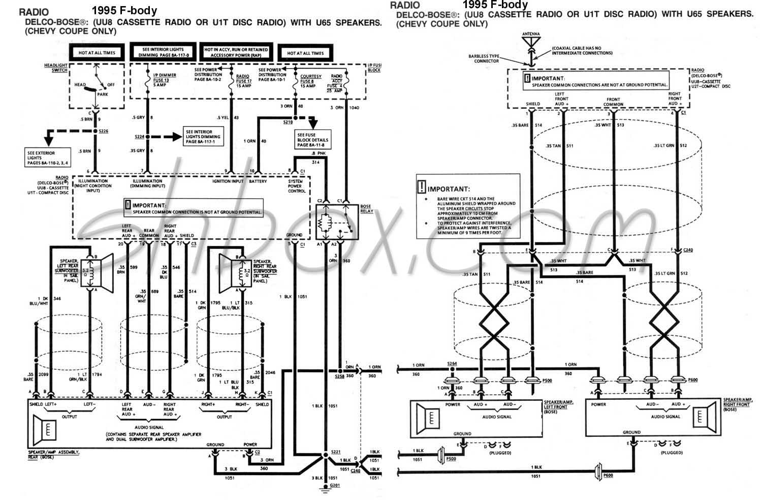 chevy camaro z28 5.7l 1981 wiring diagram