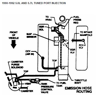 chevy camaro z28 5.7l 1981 wiring diagram