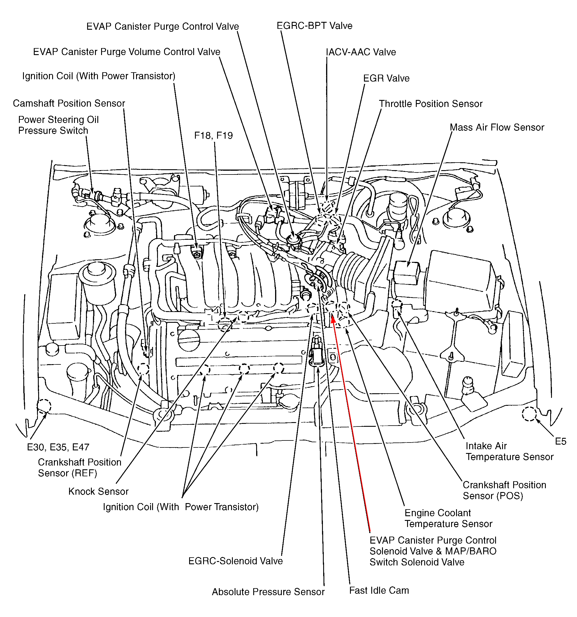 chevy cruze eco vacuum pump wiring diagram