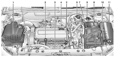 chevy cruze eco vacuum pump wiring diagram