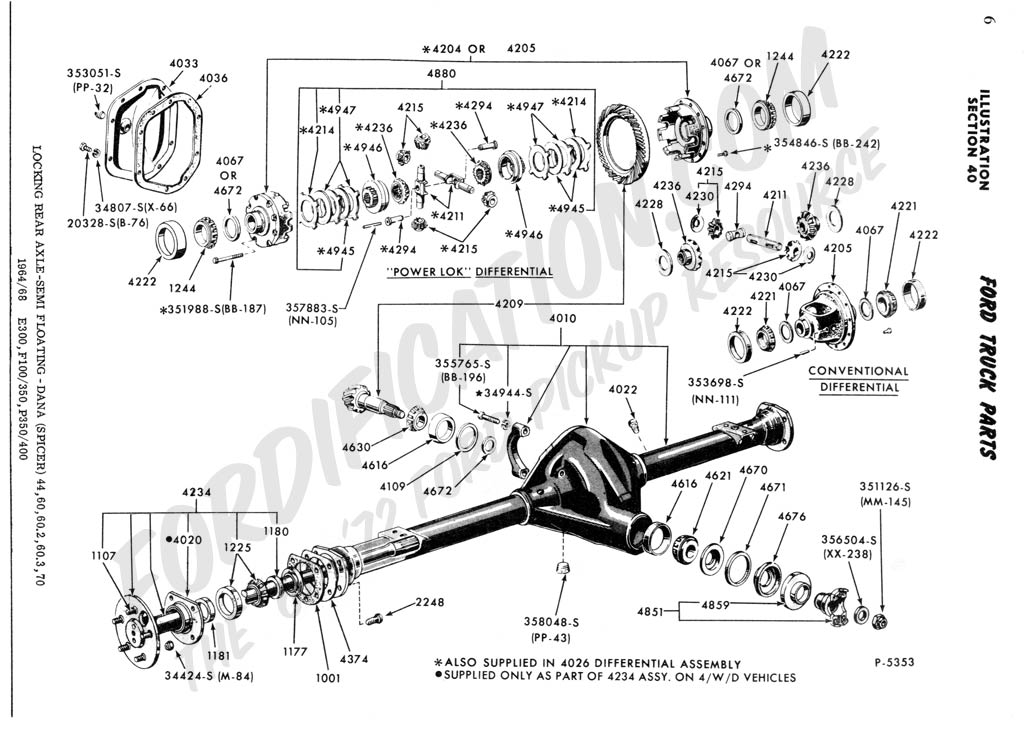 chevy dana 44 front axle diagram