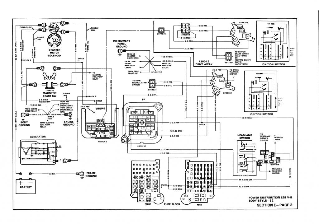 chevy p series 93 southwind by fleetwood motorhome wiring diagram