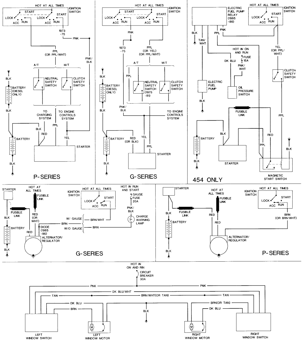 chevy p30 454 wiring diagram