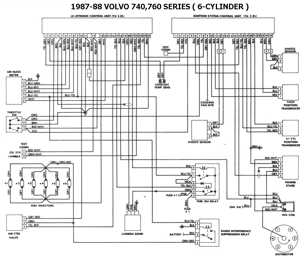 Chevy S10 2.8l Wiring Diagram