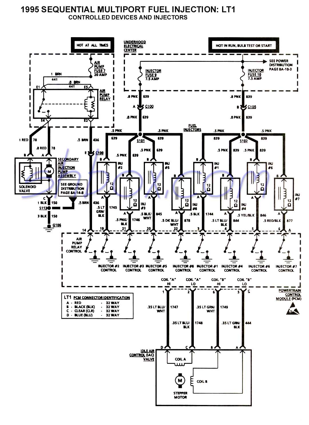 1992 chevy truck wiring diagram