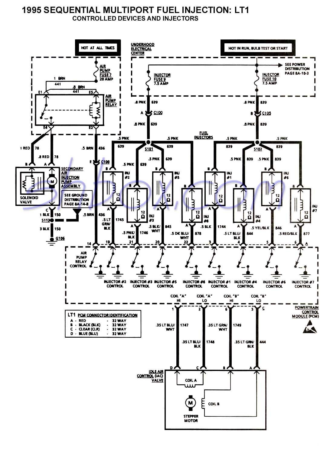 chevy s10 4.3 1992 starter wiring diagram