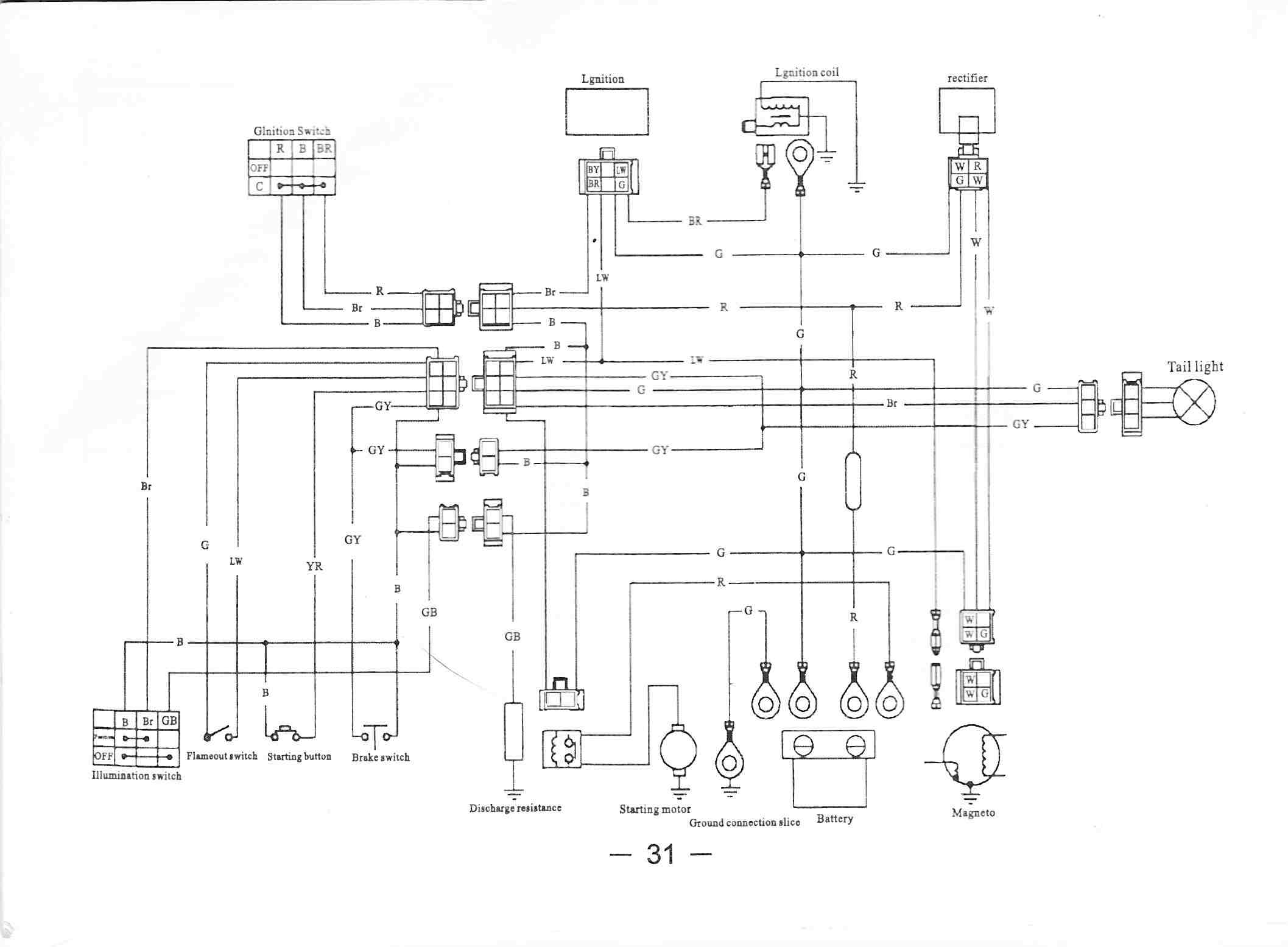 chinese 125cc atv wiring diagram