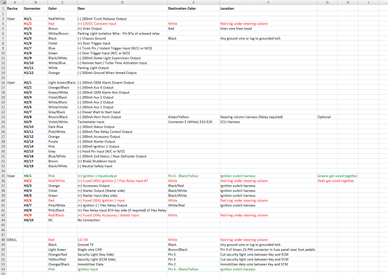 chinese 260cc yahmaha wiring diagram