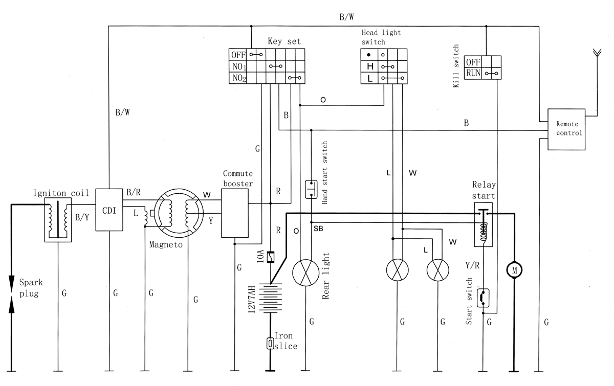 chinese yl 200 atv 2 wiring diagram