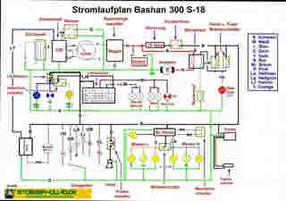 chinese yl 200 atv 2 wiring diagram