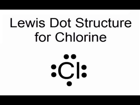 chromium electron dot diagram