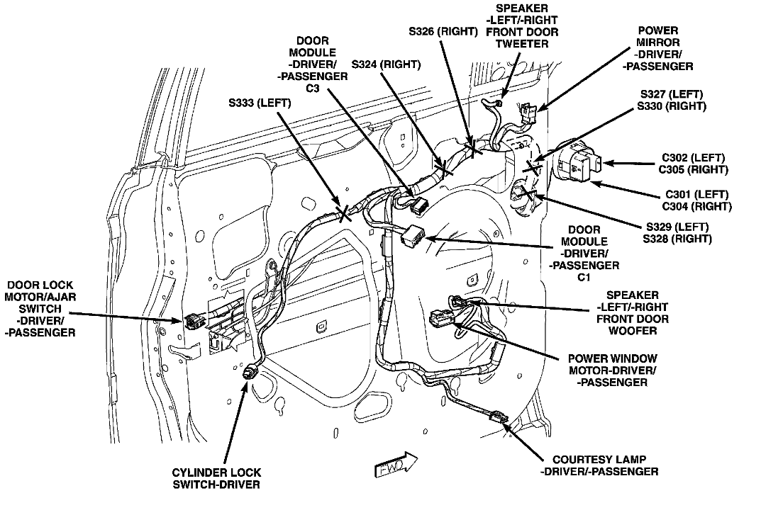 chrysler pacifica 08 wiring diagram bcm