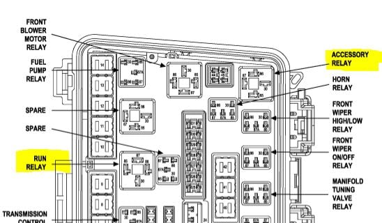 Chrysler pacifica электрическая схема