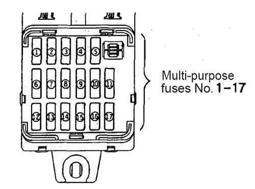 Mitsubishi Montero Sport Fuse Diagrams