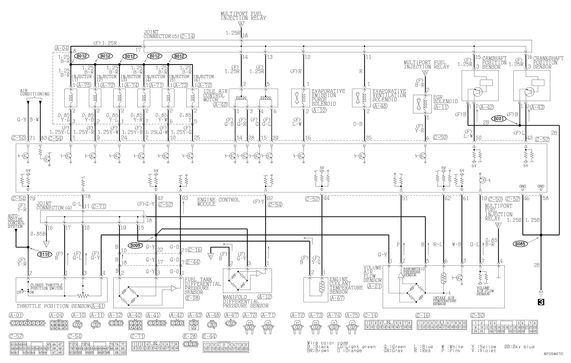 cig lighter wiring diagram for mitsubishi montero sport