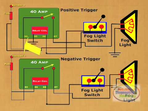 circuit board hy-281a headlamp wiring diagram