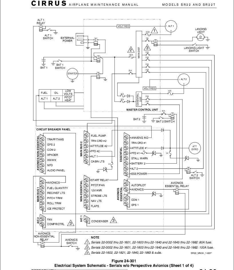 cirrus sr20 wiring diagram