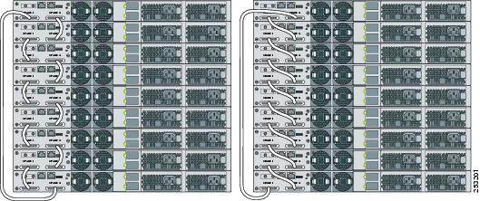 cisco 2960 stacking cable diagram