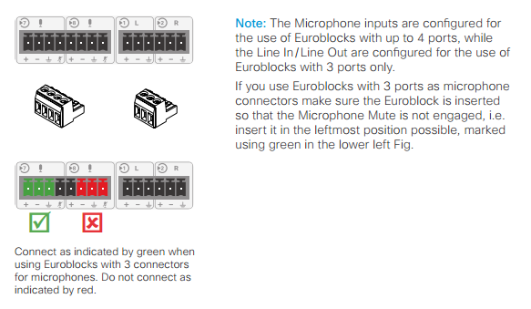 cisco sx80 wiring diagram