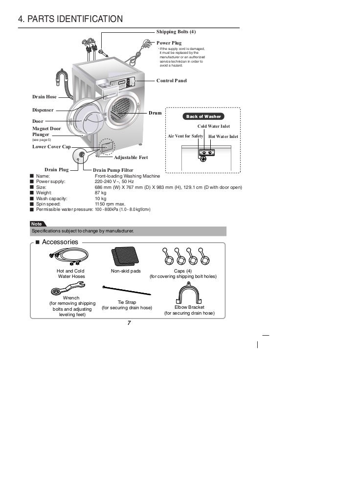 cissell dryer wiring diagram